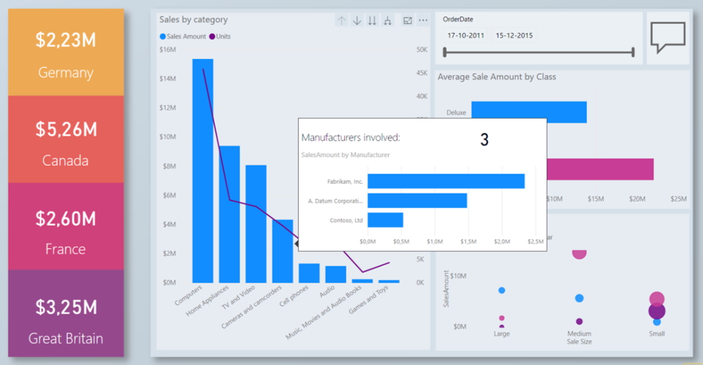 power bi reports tooltip